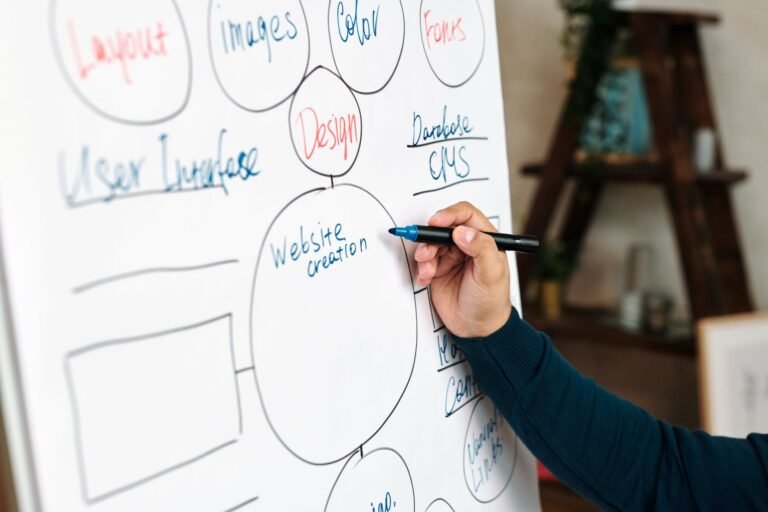 Mapas conceptuales y mentales: su uso a través de plataformas y apps.
